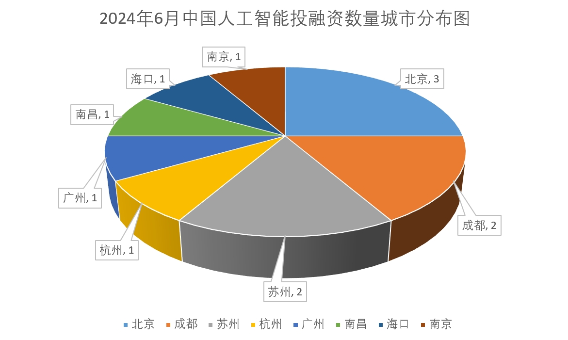 微信截图_20240702151230.png